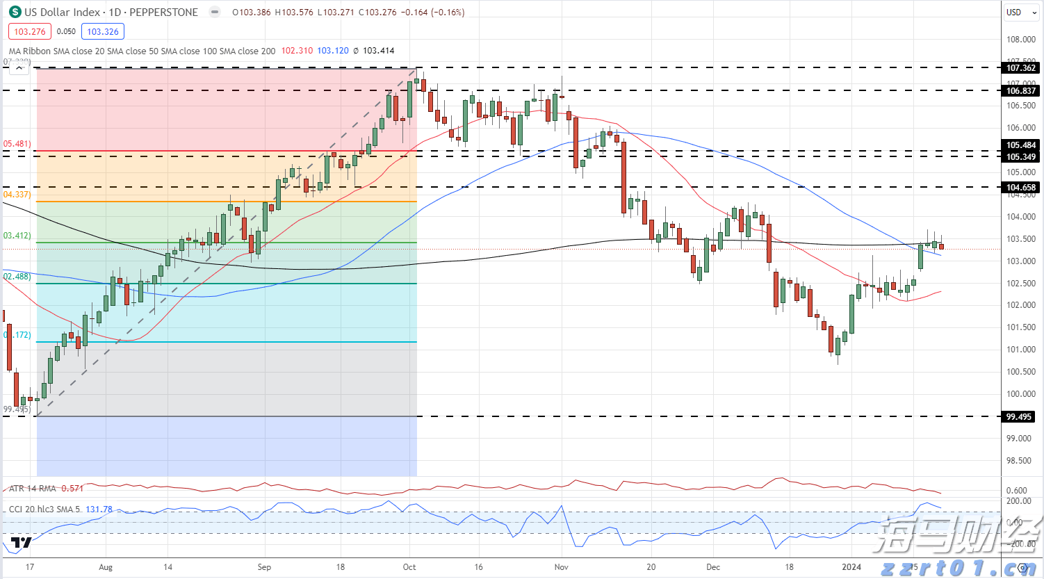 为家乡我愿意｜斗门姑娘李咏珊：让家乡变得更美好，就是现在最想拿的“金牌”