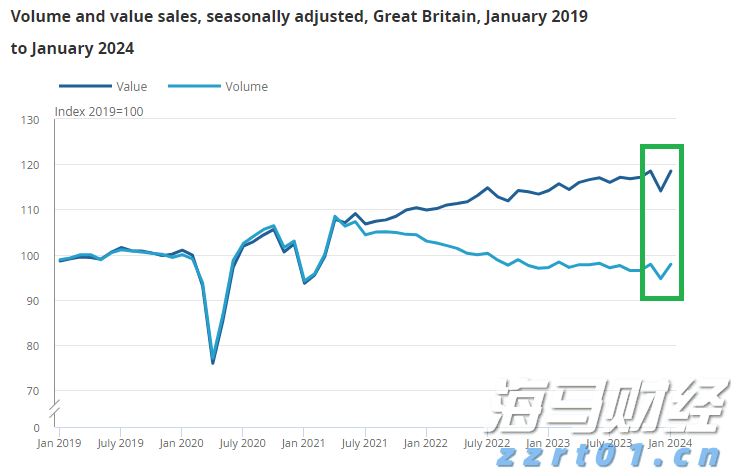 跃升全球保险业品牌价值第一位!中国平安蝉联BrandZ“最具价值全球品牌价值百强”