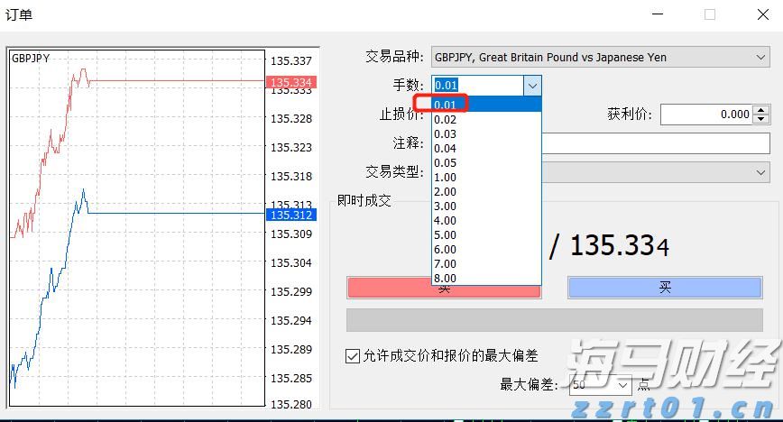 STRC重新定义比特币投资 Strategy(MSTR.US)迎来了“iPhone时刻”?