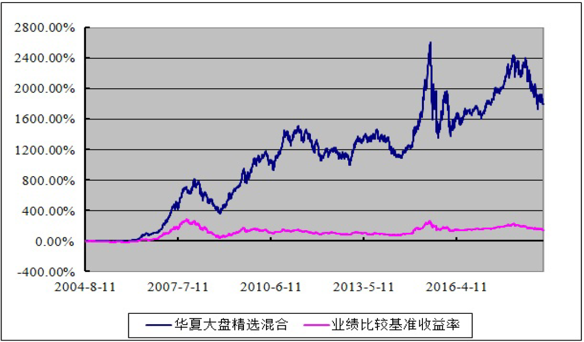 北水动向|北水成交净买入117.14亿 理想i8上市后股价重挫 北水逢低抢筹理想(02015)超20亿港元