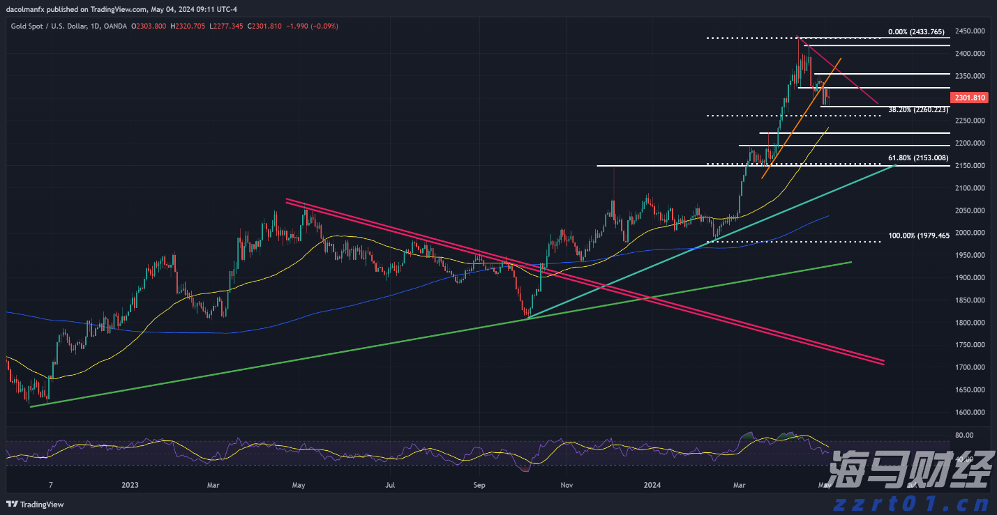 受台风“米娜”影响,我市部分中小河流将有明显涨水过程