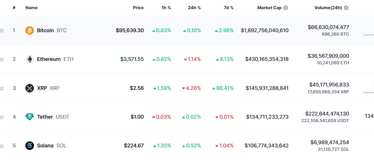暴雨预警升级 南方部分地区进入本次降雨过程最强时段